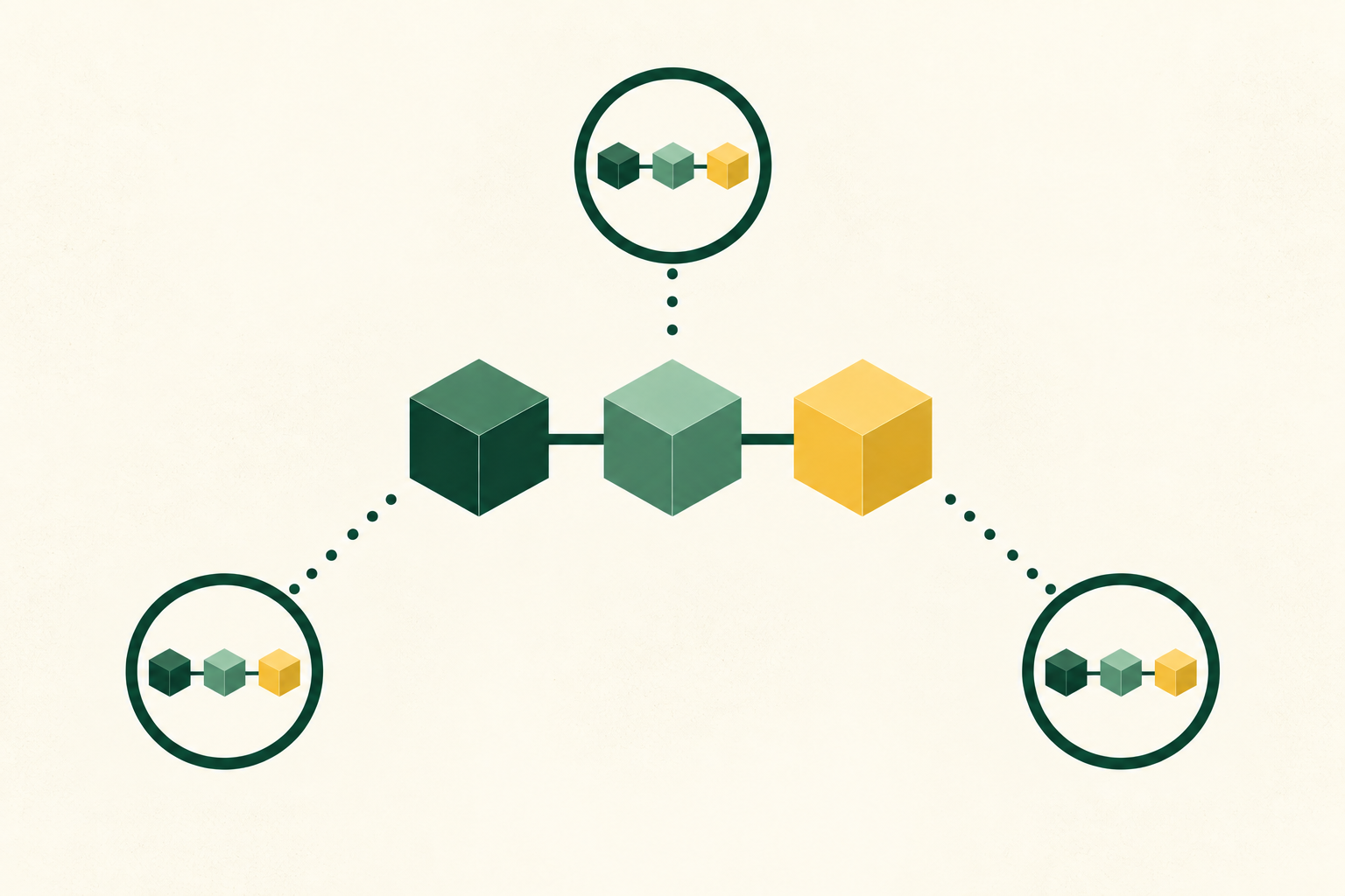 Three equal network peers show matching copies of an ordered record, while a new block joins the shared chain.